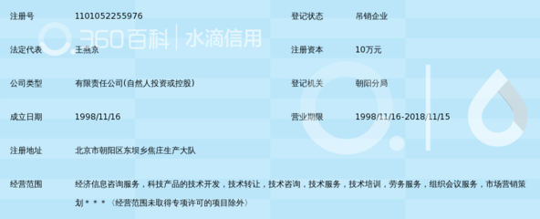 北京福明信息咨询